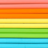 I am a Maker Pencil Set
